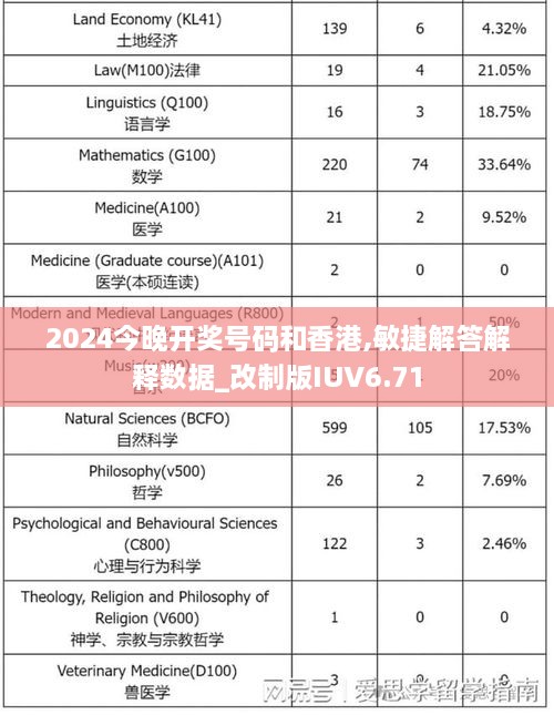 2024今晚开奖号码和香港,敏捷解答解释数据_改制版IUV6.71