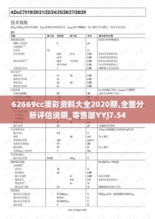 62669cc澳彩资料大全2020期,全面分析评估说明_零售版YYJ7.54