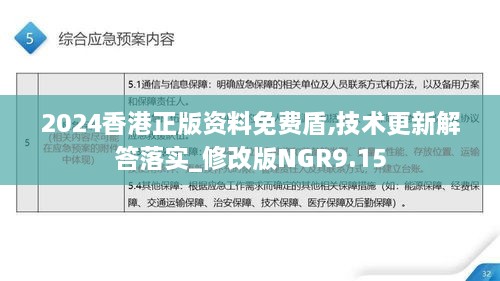 2024香港正版资料免费盾,技术更新解答落实_修改版NGR9.15