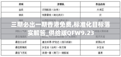 三期必出一期香港免费,标准化目标落实解答_供给版QFW9.23