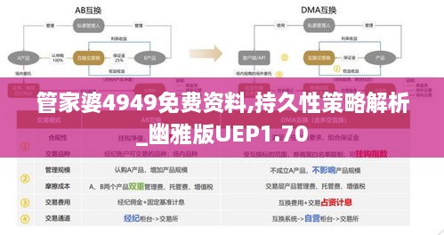 管家婆4949免费资料,持久性策略解析_幽雅版UEP1.70