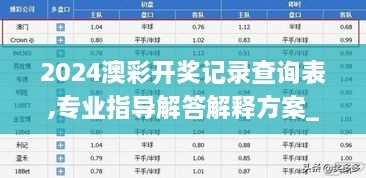 2024澳彩开奖记录查询表,专业指导解答解释方案_启动版CDZ8.45