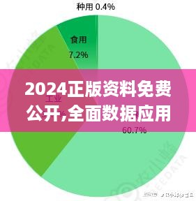 2024正版资料免费公开,全面数据应用分析_数字版AAC4.18