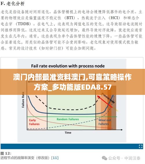 澳门内部最准资料澳门,可靠策略操作方案_多功能版EDA8.57