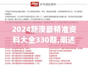 2024新澳最精准资料大全330期,阐述解答解释落实_XBW6.25