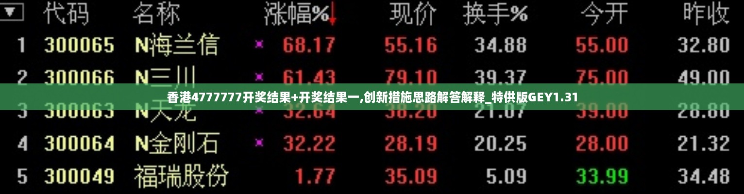 香港4777777开奖结果+开奖结果一,创新措施思路解答解释_特供版GEY1.31