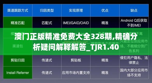 澳门正版精准免费大全328期,精确分析疑问解释解答_TJR1.40