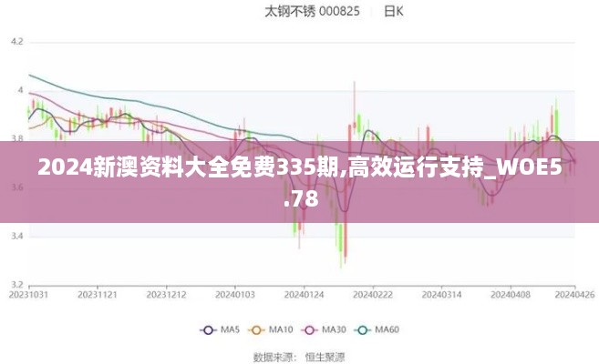 2024新澳资料大全免费335期,高效运行支持_WOE5.78