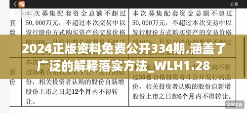 2024正版资料免费公开334期,涵盖了广泛的解释落实方法_WLH1.28