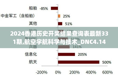 2024香港历史开奖结果查询表最新331期,航空宇航科学与技术_DNC4.14