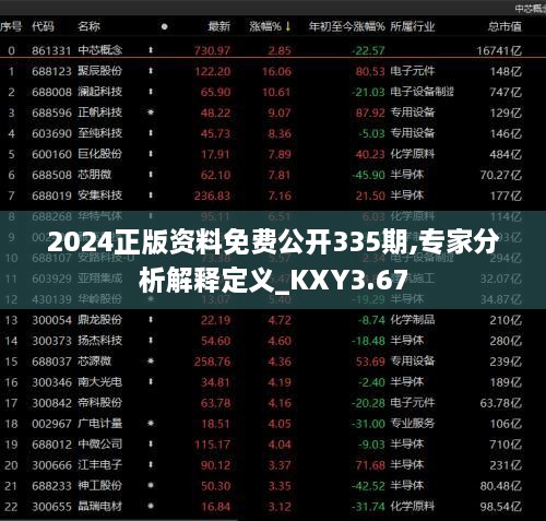 2024正版资料免费公开335期,专家分析解释定义_KXY3.67