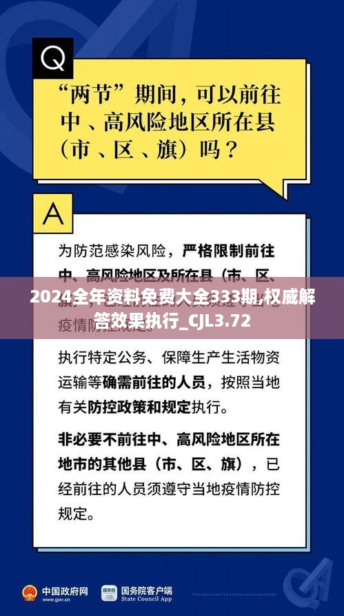 2024全年资料免费大全333期,权威解答效果执行_CJL3.72