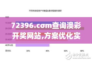 72396.cσm查询澳彩开奖网站,方案优化实施_DUU17.21