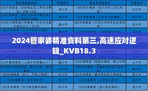 2024管家婆精准资料第三,高速应对逻辑_KVB18.3