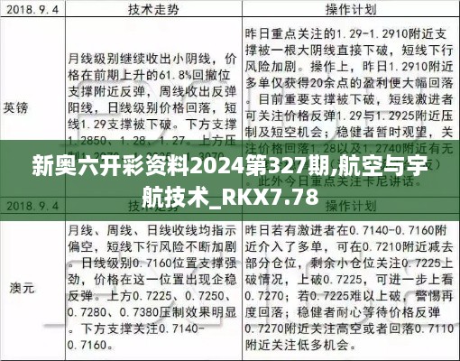 新奥六开彩资料2024第327期,航空与宇航技术_RKX7.78