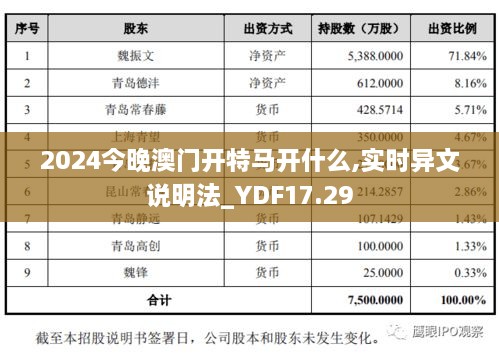 2024今晚澳门开特马开什么,实时异文说明法_YDF17.29