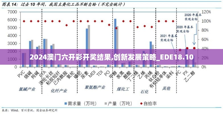 2024澳门六开彩开奖结果,创新发展策略_EDE18.10