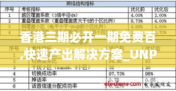 香港三期必开一期免费百,快速产出解决方案_UNP18.99