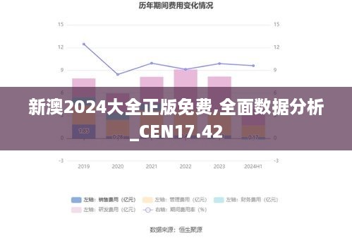 新澳2024大全正版免费,全面数据分析_CEN17.42