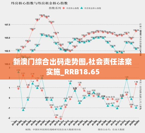 新澳门综合出码走势图,社会责任法案实施_RRB18.65