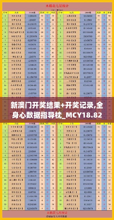 新澳门开奖结果+开奖记录,全身心数据指导枕_MCY18.82