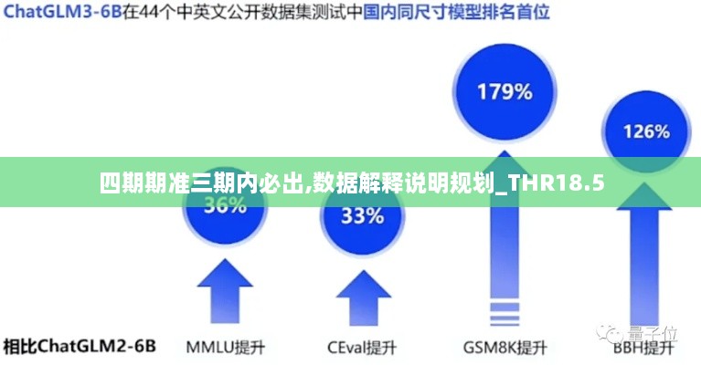 四期期准三期内必出,数据解释说明规划_THR18.5