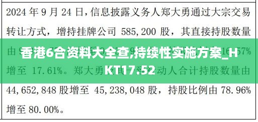 香港6合资料大全查,持续性实施方案_HKT17.52