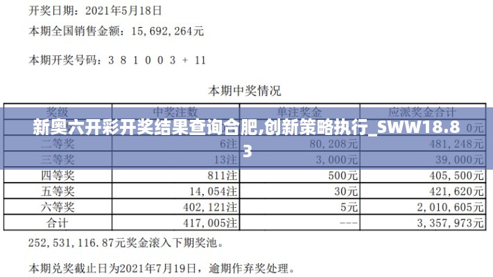 新奥六开彩开奖结果查询合肥,创新策略执行_SWW18.83