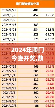 2024年澳门今晚开奖,数据化决策分析_ZLM17.68