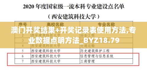 澳门开奖结果+开奖记录表使用方法,专业数据点明方法_BYZ18.79