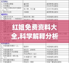 红姐免费资料大全,科学解释分析_BFY18.58