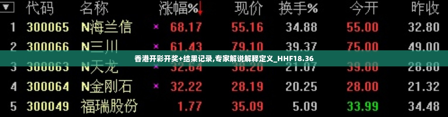 香港开彩开奖+结果记录,专家解说解释定义_HHF18.36