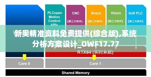 新奥精准资料免费提供(综合版),系统分析方案设计_OWF17.77