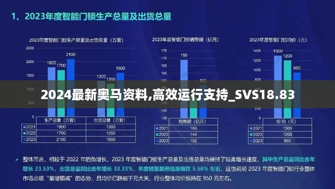 2024最新奥马资料,高效运行支持_SVS18.83