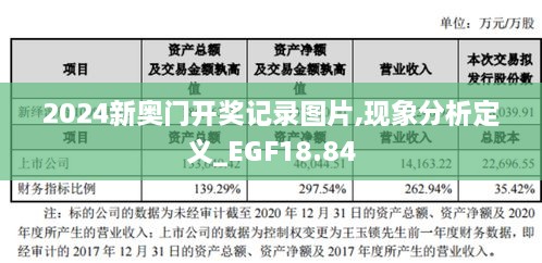 2024新奥门开奖记录图片,现象分析定义_EGF18.84