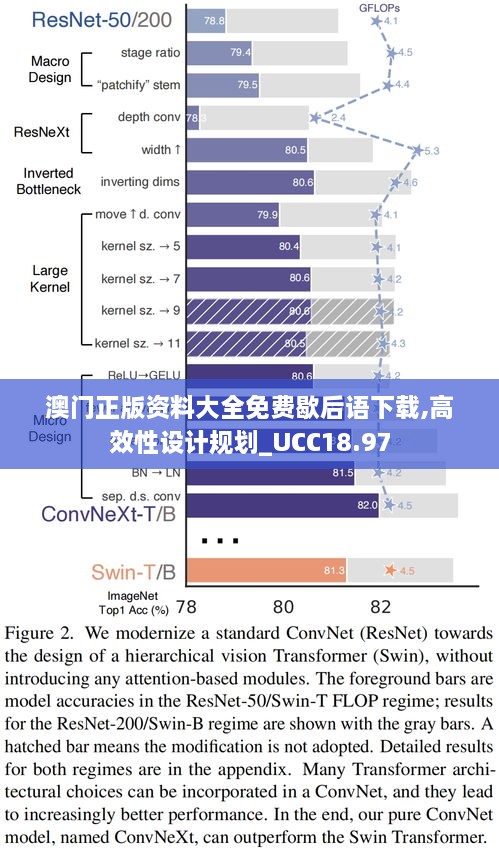 澳门正版资料大全免费歇后语下载,高效性设计规划_UCC18.97