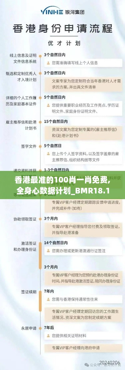 香港最准的100肖一肖免费,全身心数据计划_BMR18.1