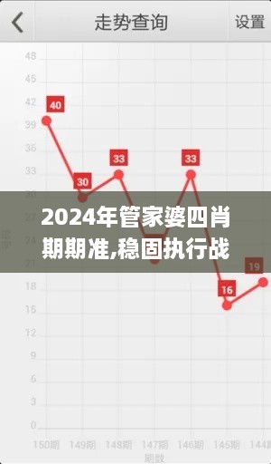 2024年管家婆四肖期期准,稳固执行战略分析_MQO17.55