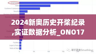 2024新奥历史开桨纪录,实证数据分析_ONO17.86