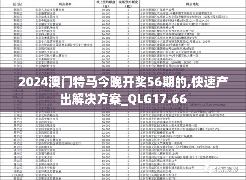 2024澳门特马今晚开奖56期的,快速产出解决方案_QLG17.66