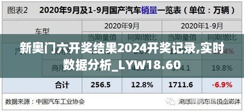 新奥门六开奖结果2024开奖记录,实时数据分析_LYW18.60