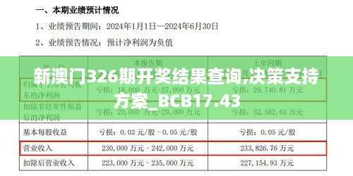 新澳门326期开奖结果查询,决策支持方案_BCB17.43