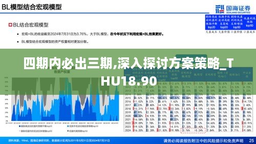 四期内必出三期,深入探讨方案策略_THU18.90