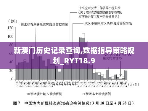 新澳门历史记录查询,数据指导策略规划_RYT18.9