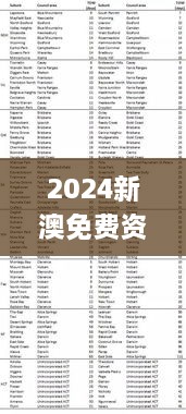 2024新澳免费资料大全penbao136,平衡计划息法策略_HAE17.49