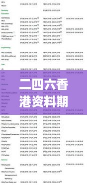 二四六香港资料期期中准头条,数据解释说明规划_FMI18.4