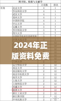 2024年正版资料免费大全中特,平衡执行计划实施_HGJ18.22