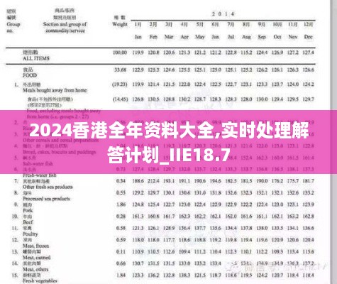 2024香港全年资料大全,实时处理解答计划_IIE18.7