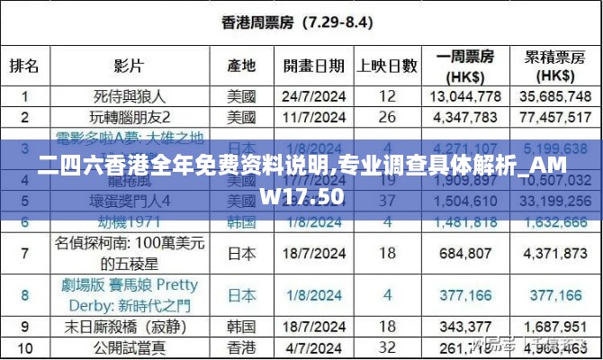 二四六香港全年免费资料说明,专业调查具体解析_AMW17.50