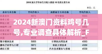 2024新澳门资料鸡号几号,专业调查具体解析_FOY18.69